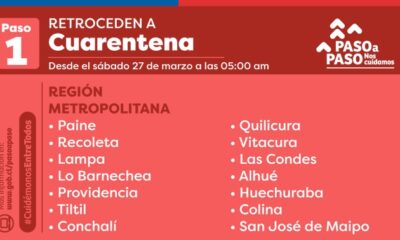 Cuarentena 50x400