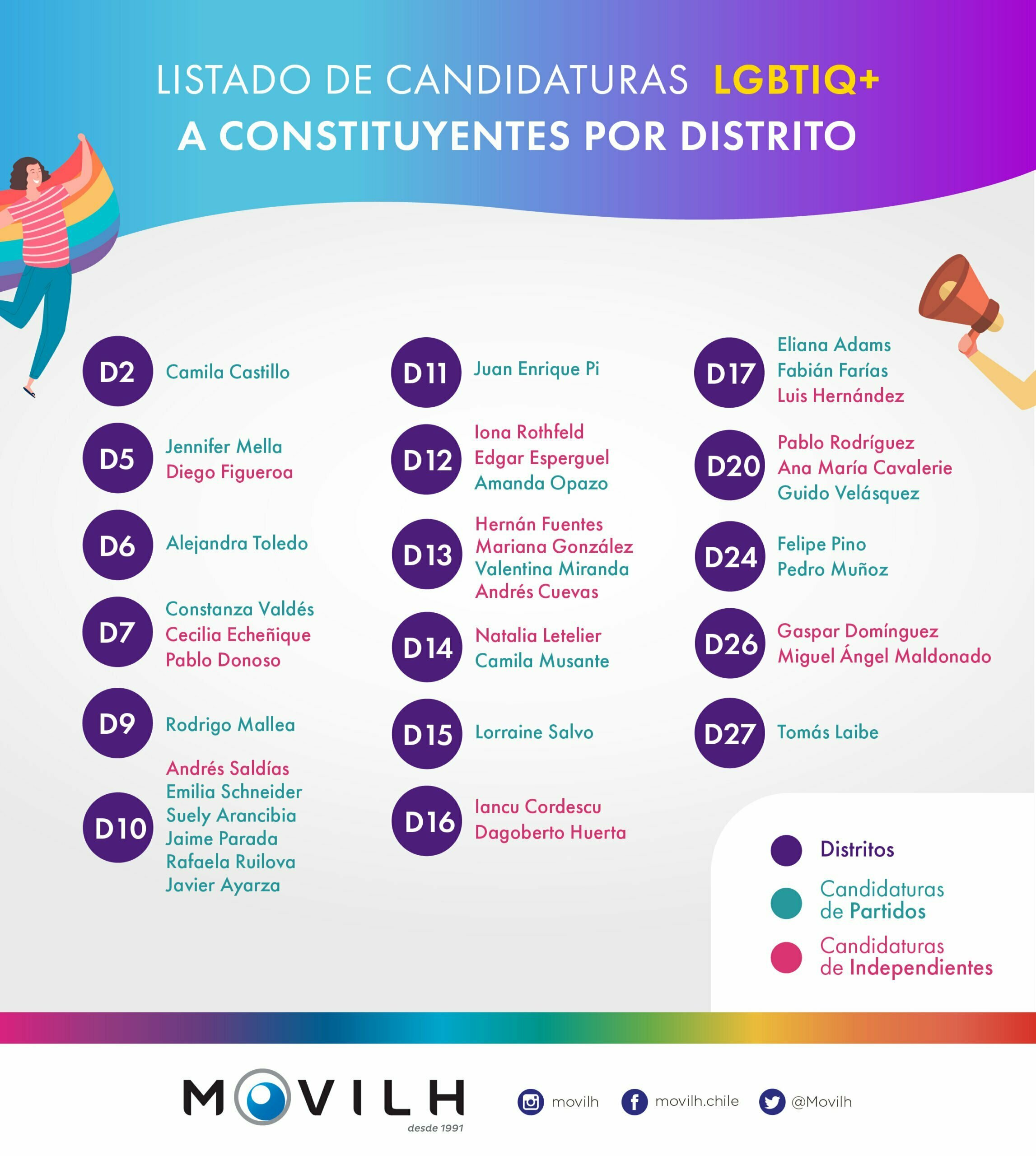 Nelson Mauri XAAM4