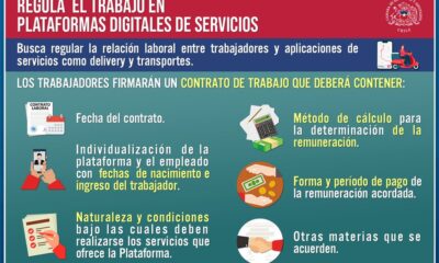 Aplicaciones
