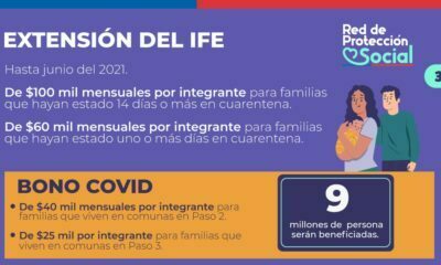 Ingreso Familiar de Emergencia JA 2atsApp