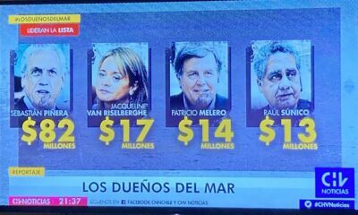Los dueños del mar