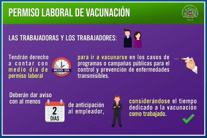Vacunarse