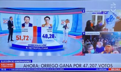 Orrego