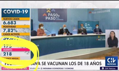 Plan Paso A paso