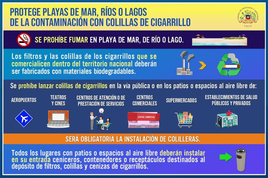 Colillas cigarrillo