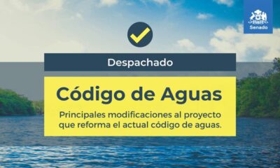 Codigo de aguas