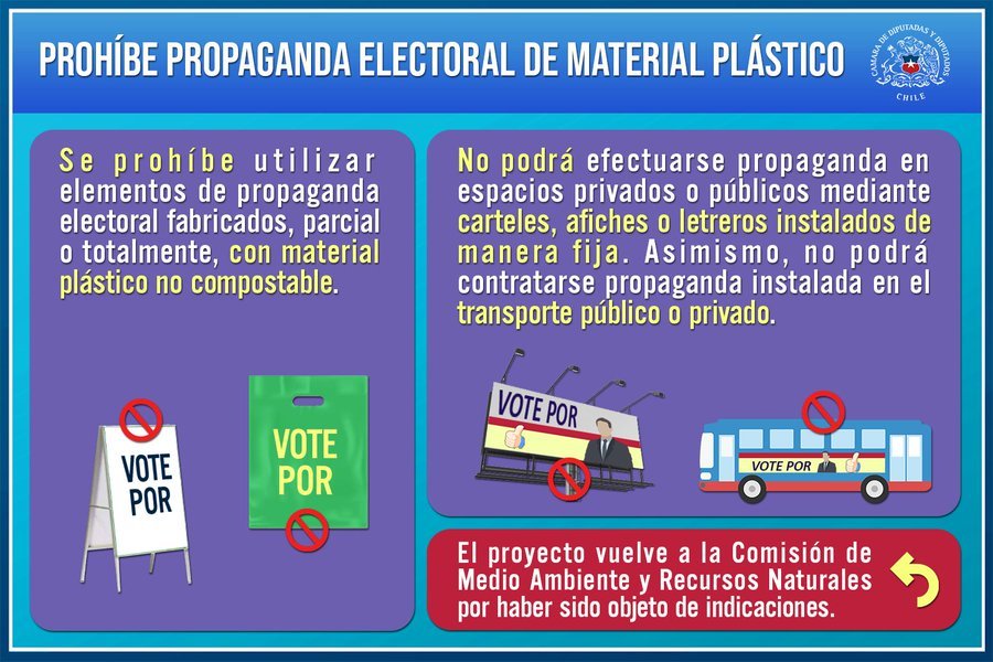 Plástico