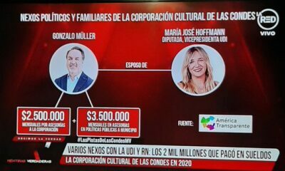 Las Condes