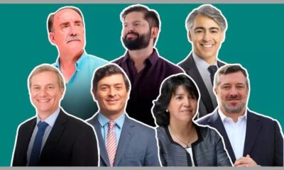 Candidatos presidenciales Chile 2021
