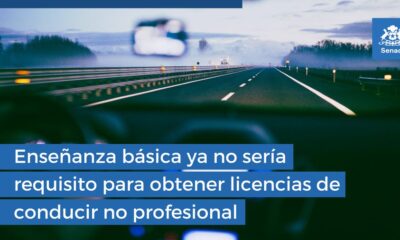 Licencias