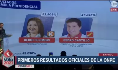 Keiko Fujimori Elecciones Perú L 1wyaac9mm