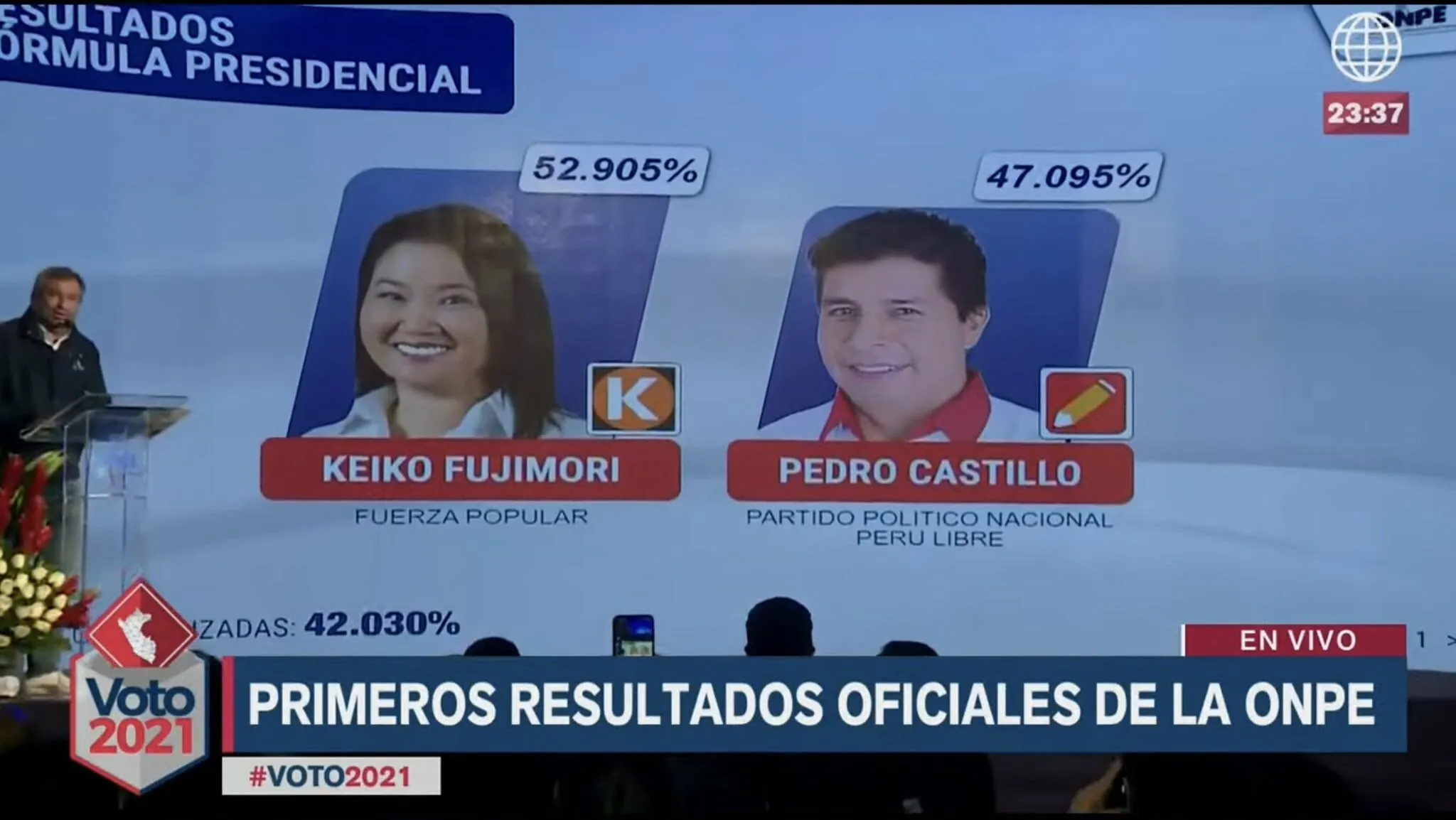 Keiko Fujimori elecciones Perú l 1WYAAc9Mm