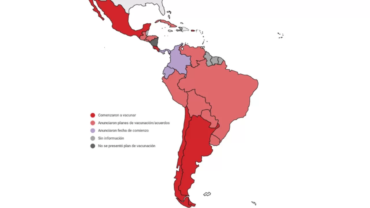vacunación-américa-latina